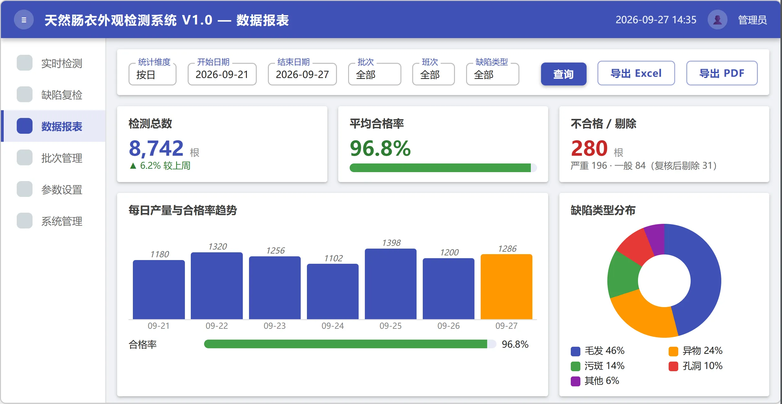 天然肠衣外观检测系统 4